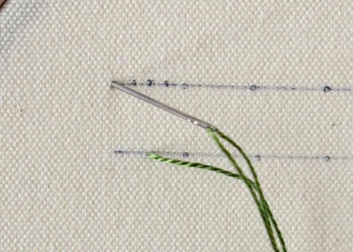 Punto radiante Passaggio 1